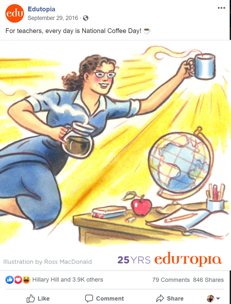 National Coffee Day Post